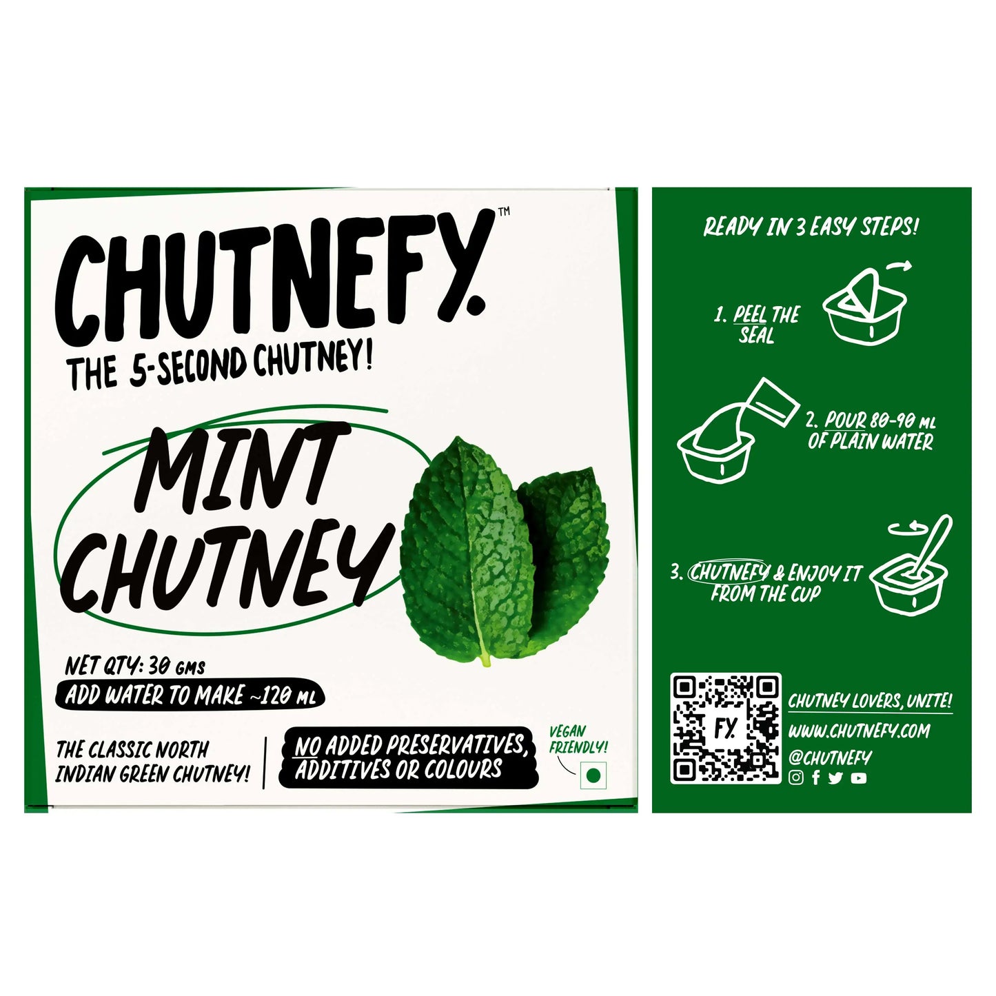 Mint Chutney