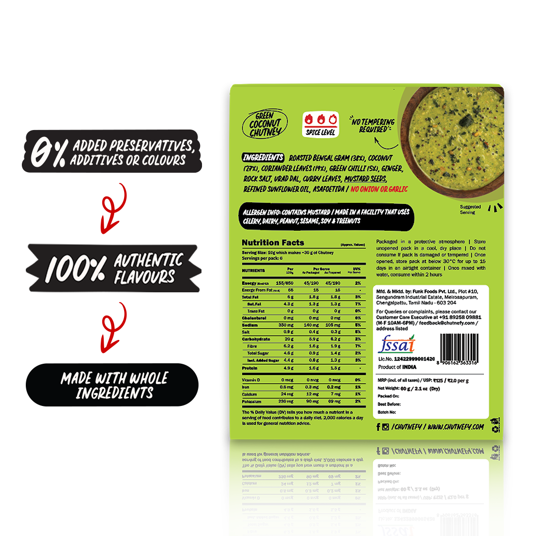 Green Coconut Chutney