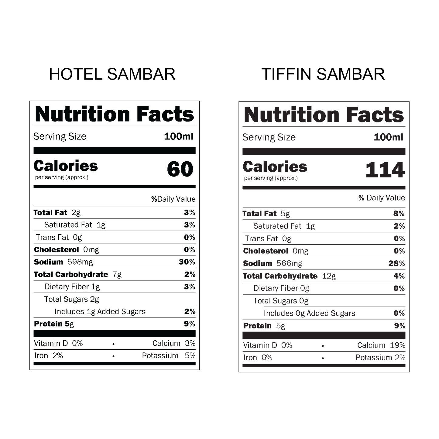 Grand Feast Gravy Pack - SideKicks