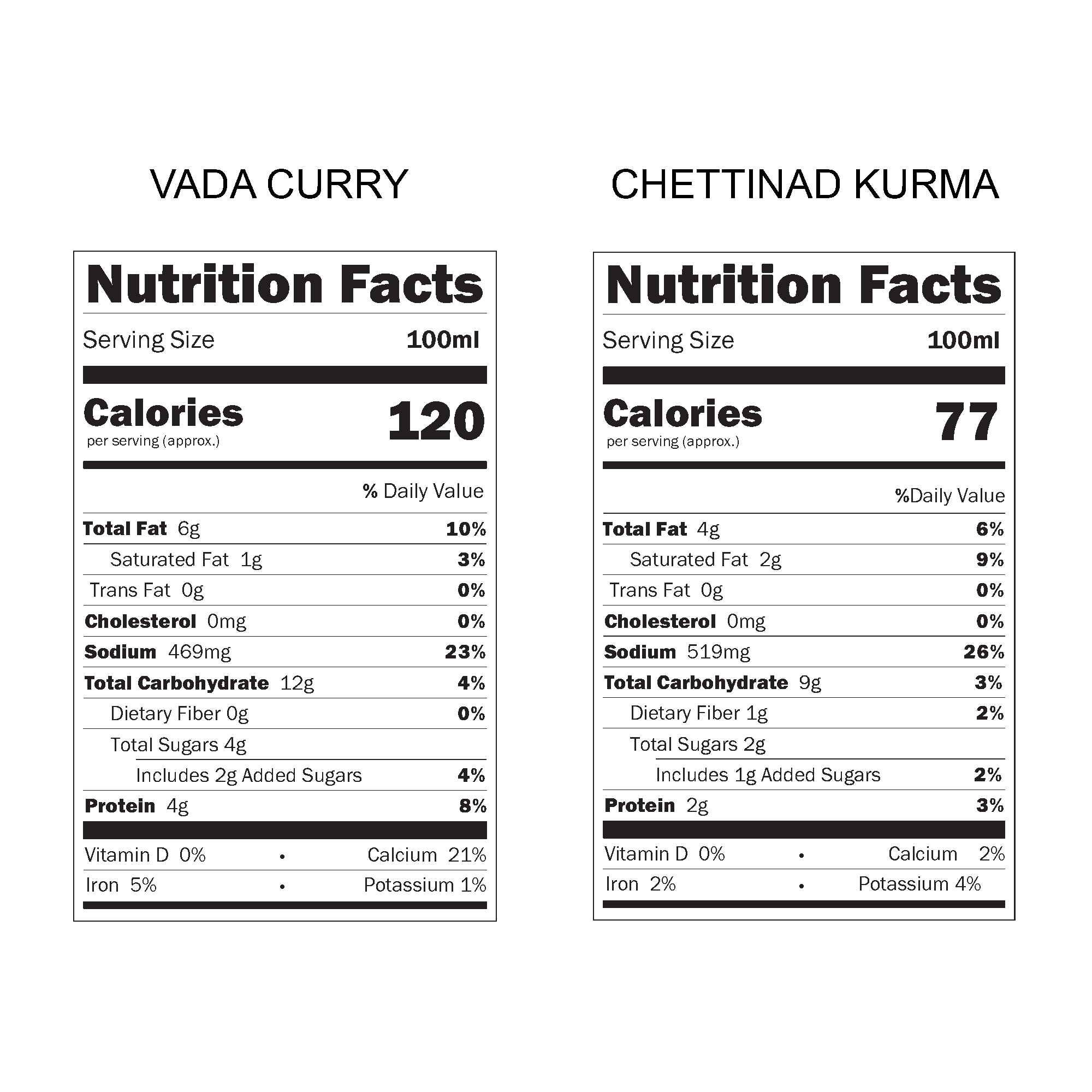Grand Feast Gravy Pack - SideKicks