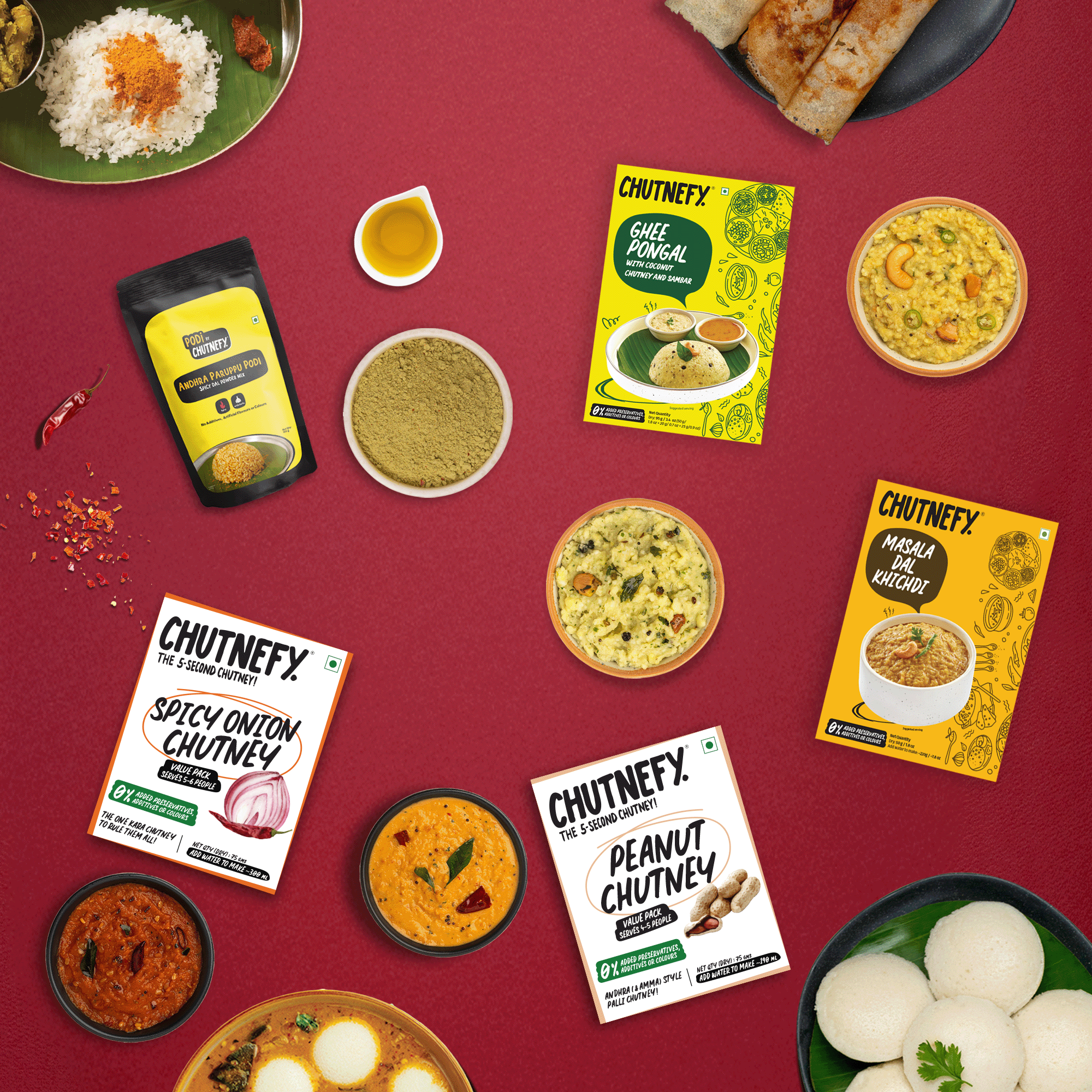 Unleashing Flavours
