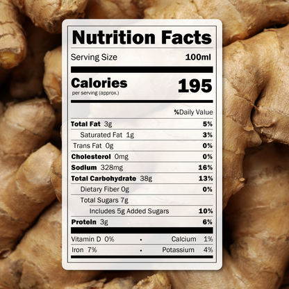 Allam [Ginger] Chutney