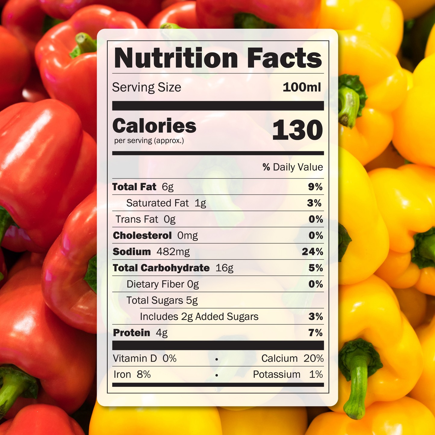 Bell Pepper [Capsicum] Chutney