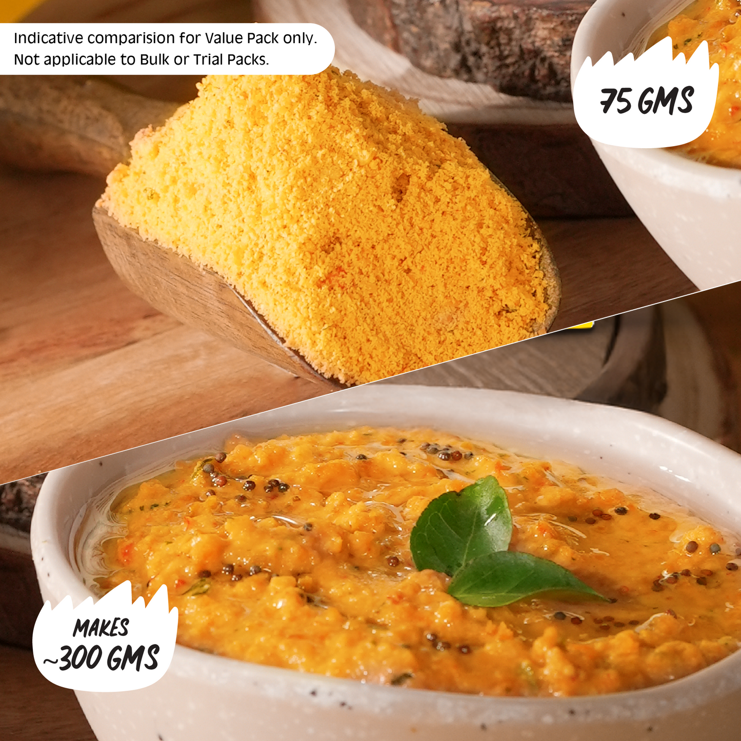 Bell Pepper [Capsicum] Chutney