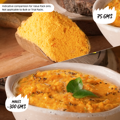 Bell Pepper [Capsicum] Chutney