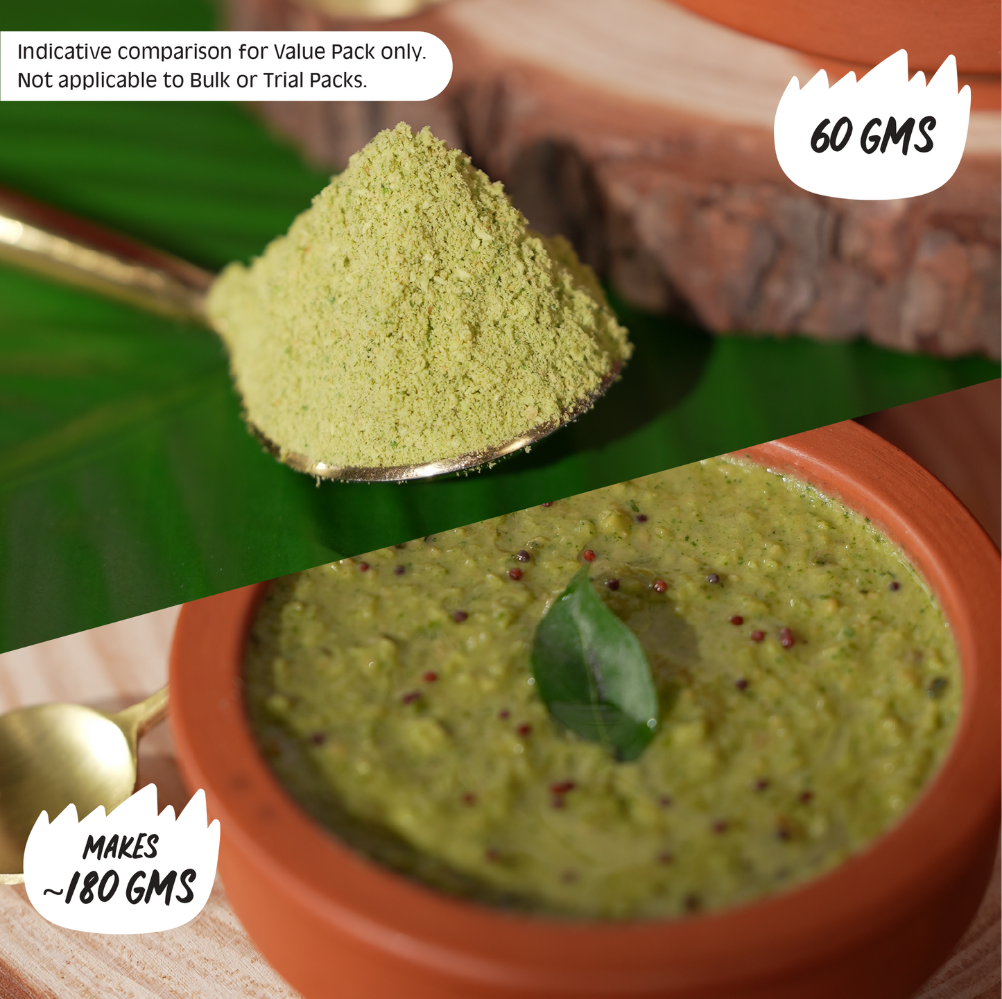 Green Coconut Chutney