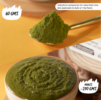 Green [Hari] Chutney