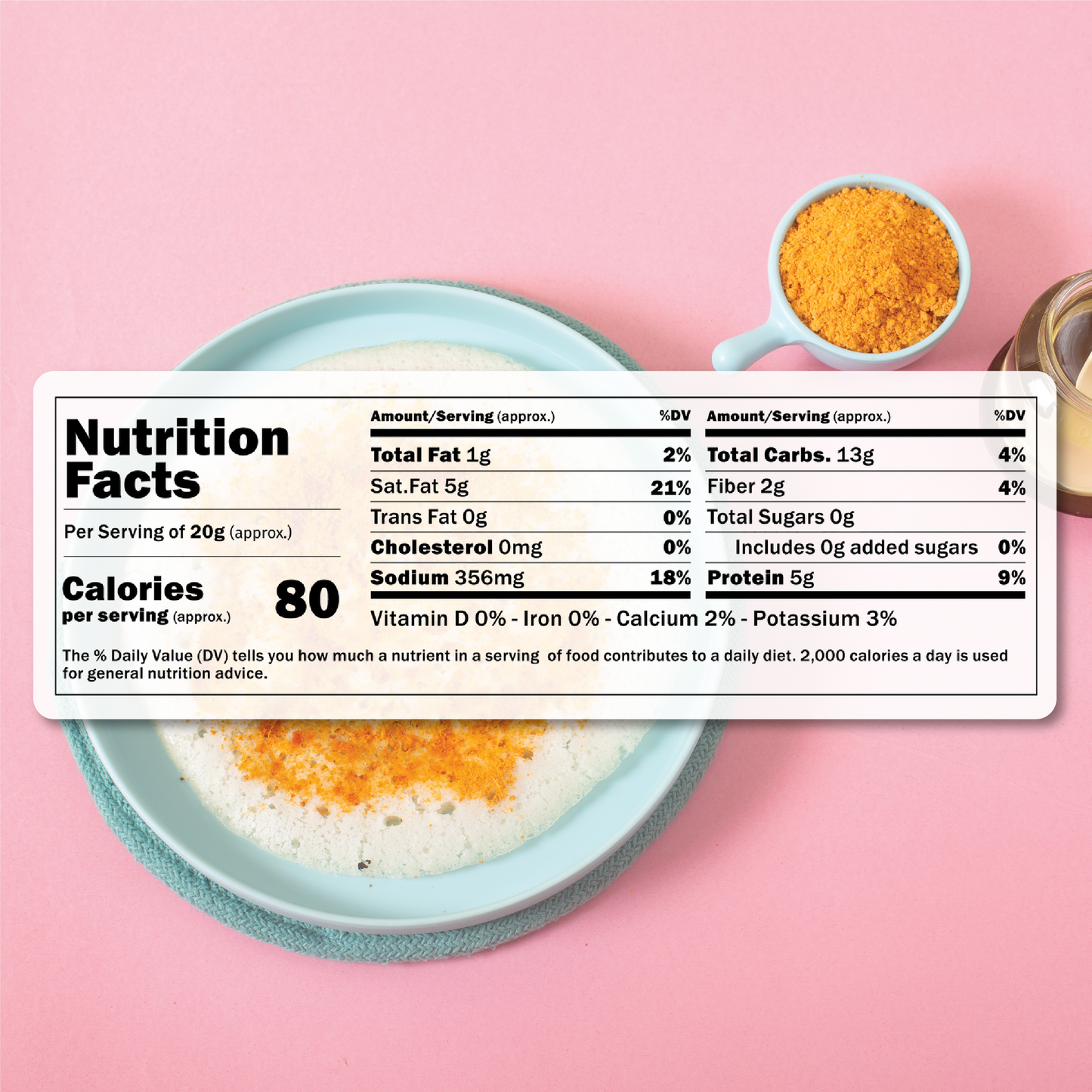Idli Milagai Podi (Gun Powder)